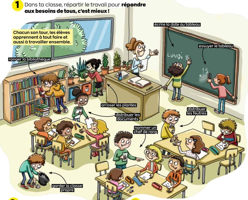 illustration-jeunesse-ecole-salle-de-classe-maitresse-scolaire-anne-derenne